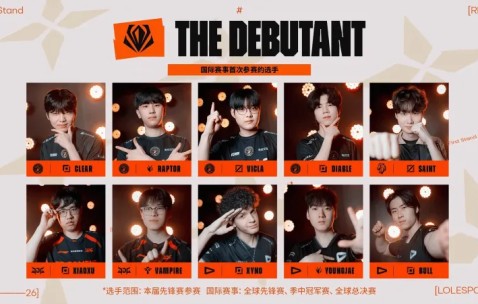 开云主页-本次先锋赛10人首次打国际赛事，Caps15次参加国际赛事最多